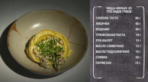 Вкусный завтрак. Пицца-жюльен из трёх видов грибов