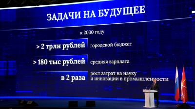 Александр Беглов назвал задачи правительства города к 2030 году