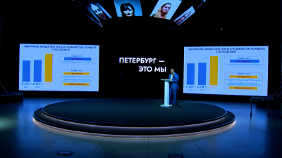 День молодежи в Северной столице отметили на выставке «Мой Петербург»