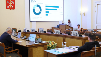 Губернатор Санкт-Петербурга Александр Беглов: Рост доходов бюджета позволяет направить больше средств на социальные нужды