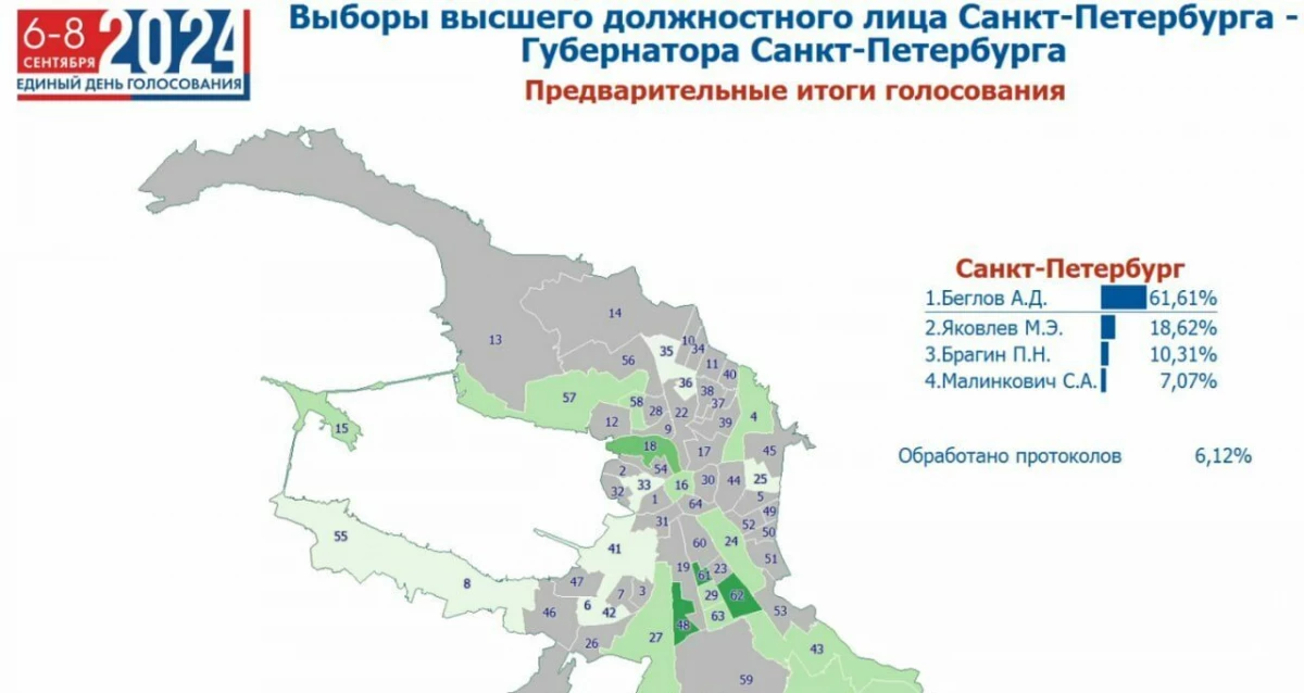 Максим Мейксин: предварительные итоги выборов Губернатора Санкт-Петербурга по результатам обработки 6,12% бюллетеней - tvspb.ru