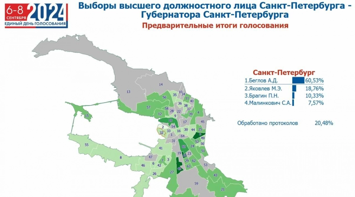 Максим Мейксин: предварительные итоги выборов Губернатора Санкт-Петербурга по результатам обработки 20,48% бюллетеней - tvspb.ru