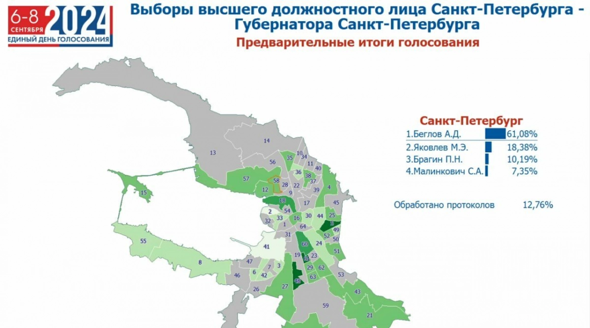 Максим Мейксин: предварительные итоги выборов Губернатора Санкт-Петербурга по результатам обработки 12,76% бюллетеней - tvspb.ru