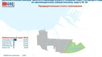 Максим Мейксин: предварительные итоги дополнительных выборов депутата Законодательного Собрания Санкт-Петербурга по 18 округу по результатам обработки 2,50% бюллетеней