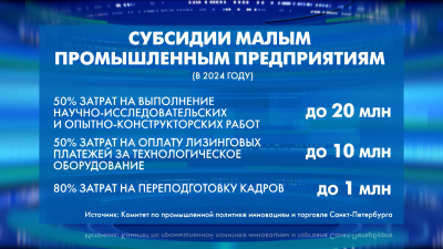 В Петербурге объявили о расширении мер поддержки, доступных бизнесу Северной столицы