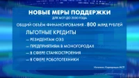 Корпорация МСП позволит малым и средним предприятиям привлечь на развитие 5,3 трлн рублей