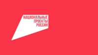 Уровень знания бренда «Национальные проекты России» достиг самой высокой отметки за три года