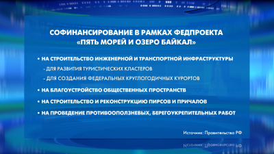 Правительство РФ расширит меры поддержки по программе «Развитие туризма»