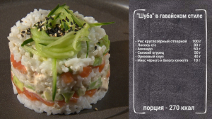 «Шуба» в гавайском стиле: готовим модный вариант знаменитого новогоднего салата