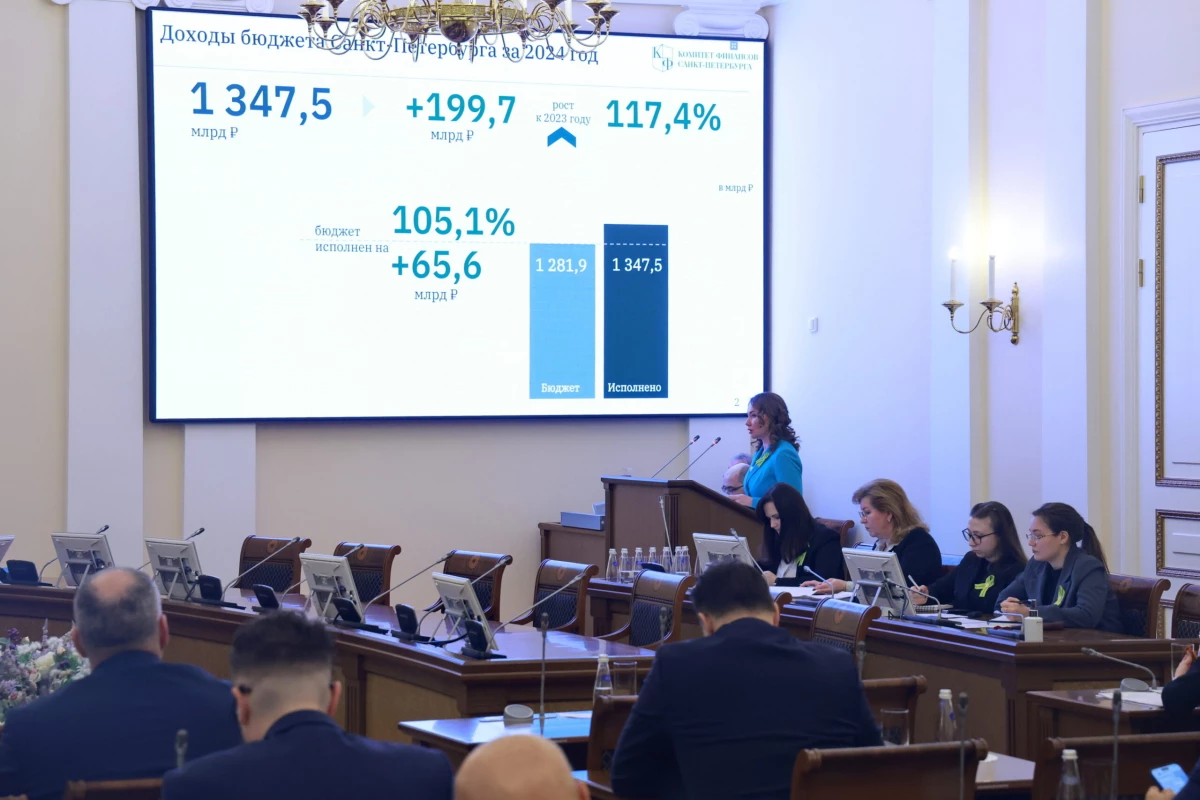 Александр Беглов: Доходы бюджета Петербурга в 2024 году выросли на 17% без налоговых платежей от нефтегазового сектора - tvspb.ru