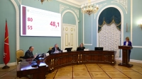 Александр Беглов: В День юбилея Победы «Бессмертный полк» вновь пройдет по Невскому проспекту