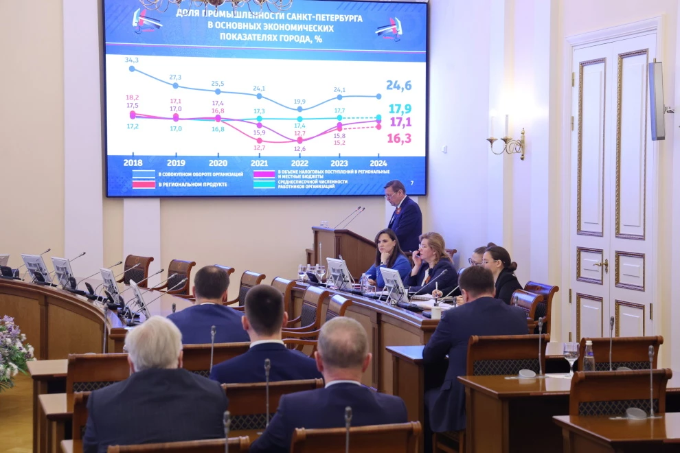 Александр Беглов: Петербург оперативно реагирует на предложения бизнеса - tvspb.ru