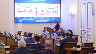 Александр Беглов: Петербург оперативно реагирует на предложения бизнеса