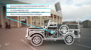 Колесо истории. ГАЗ 69