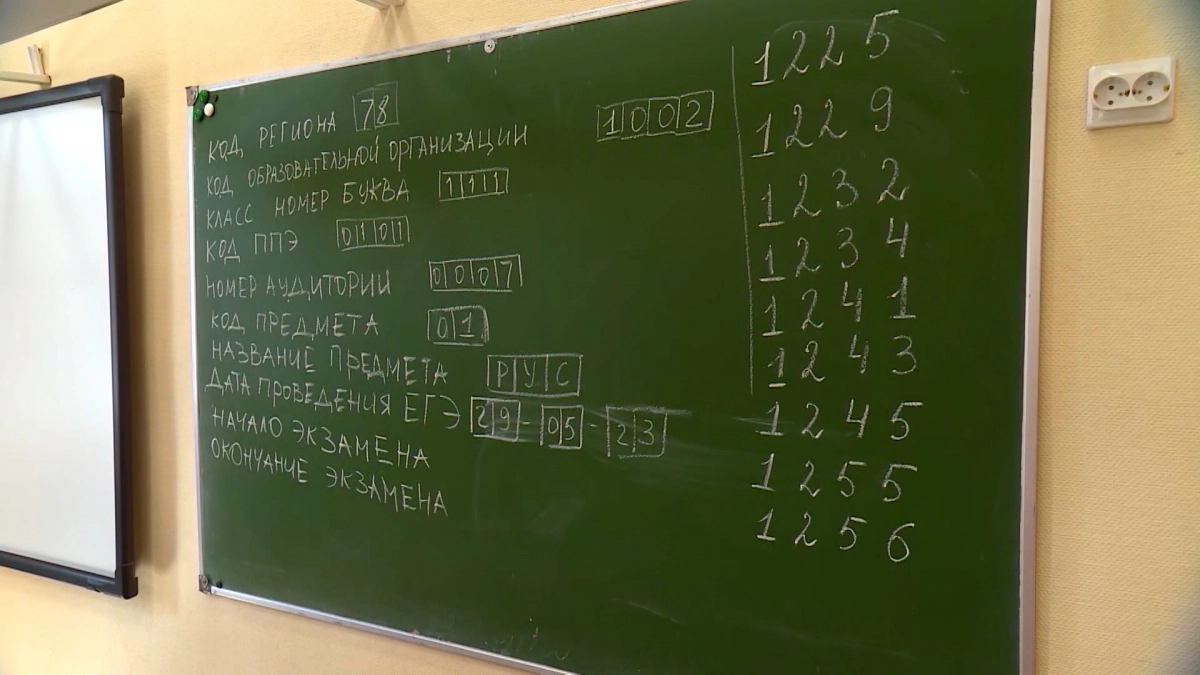 Петербургским учителям будут доплачивать за день ЕГЭ и ОГЭ - tvspb.ru