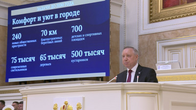 Александр Беглов: Наша цель на ближайшие годы — равное развитие всех районов города