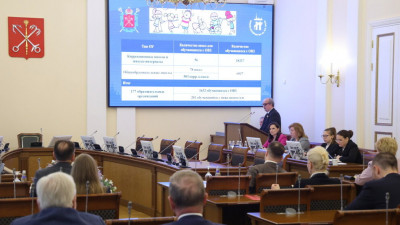 Александр Беглов: Город продолжит развивать инфраструктуру детства – в прошлом году построено 37 школ и 57 детсадов, планируется ввести еще более 50 учреждений