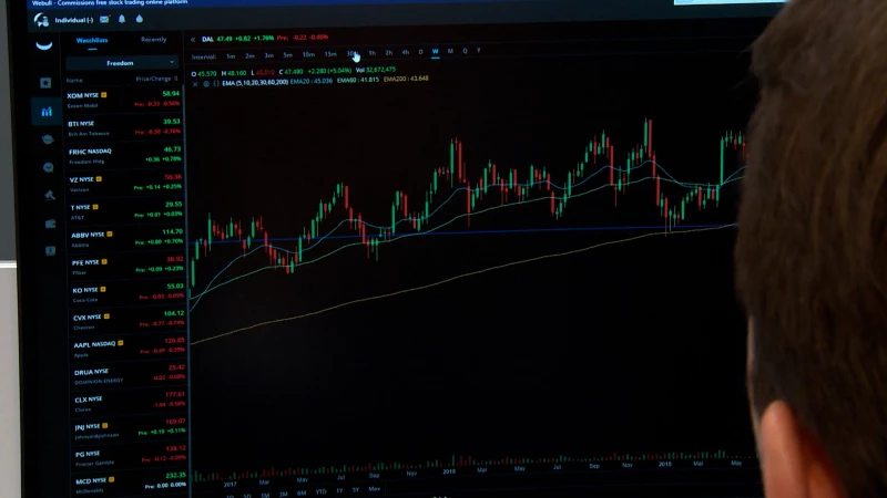Рекрутеры под IPO начали целиться на специалистов с опытом - tvspb.ru