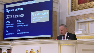 Александр Беглов рассказал о программе «Время Героев Санкт-Петербурга»