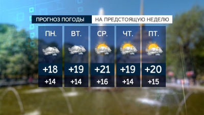 Синоптики предупредили выпускников, что ночь «Алых парусов» будет прохладной