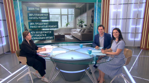 Ремонт в квартире. Что стоит учесть, начиная работы?