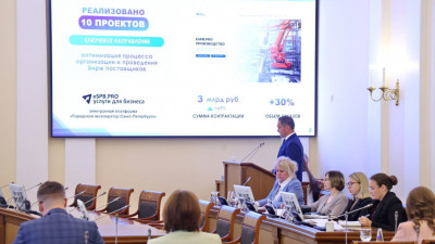 Александр Беглов: Петербург выполняет поставленную президентом задачу по внедрению бережливых технологий во все сферы экономики и госуправления