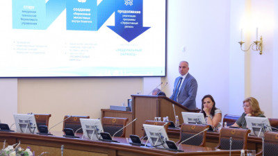 Александр Беглов: Переход на бережливые стандарты позитивно отражается на социально-экономическом развитии Петербурга