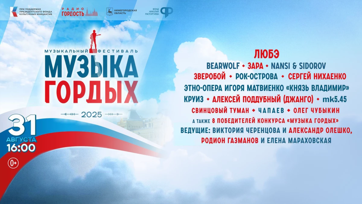 Определены лидеры национального конкурса патриотической песни «Музыка Гордых» - tvspb.ru