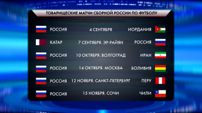 РФС объявил о товарищеских матчах сборных Южной Америки в России