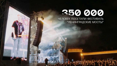 350 тысяч человек посетили фестиваль «Ленинградские мосты»