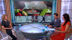 Как привычки помогают жить и зачем создавать новые?