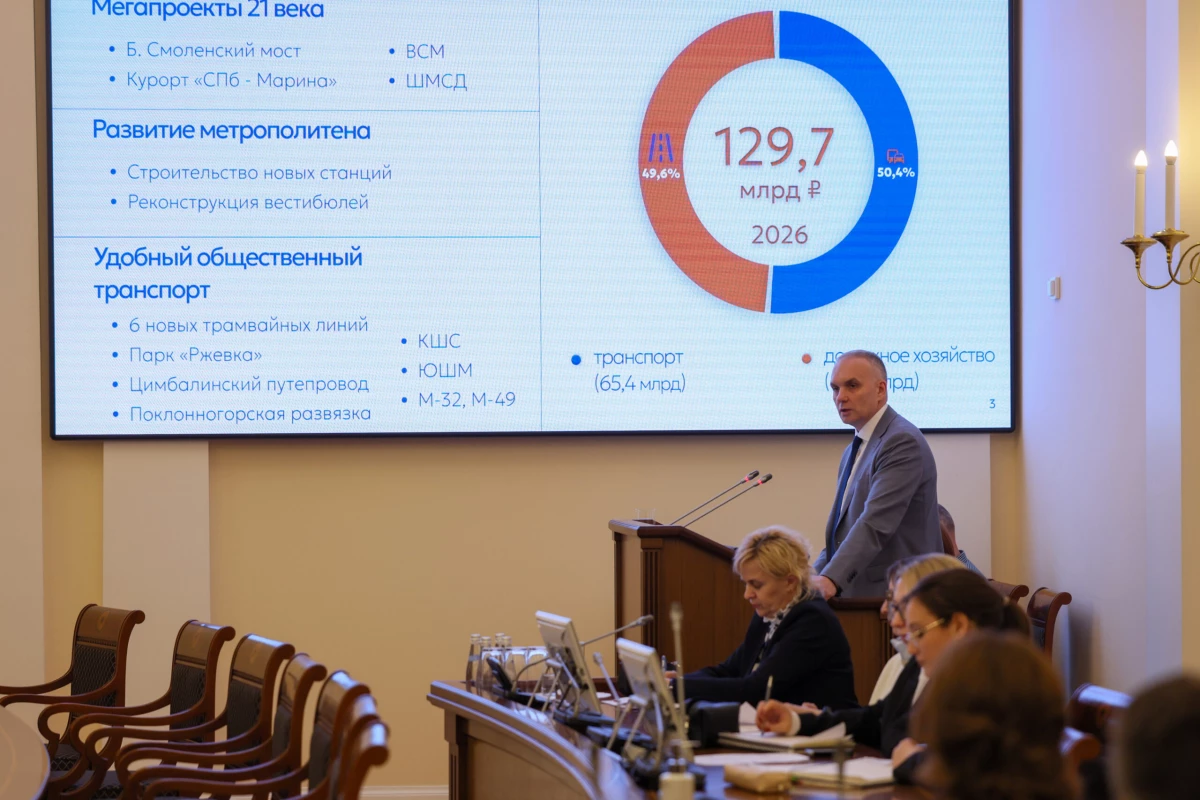 Александр Беглов: Объем финансового обеспечения Адресной инвестиционной программы на 2026 год вырастет на 13,2% - tvspb.ru