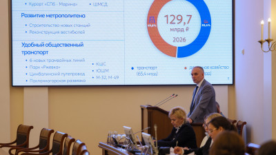 Александр Беглов: Объем финансового обеспечения Адресной инвестиционной программы на 2026 год вырастет на 13,2%