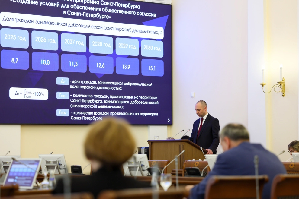 Александр Беглов: Свыше 507 тысяч петербуржцев вовлечены в добровольческое движение - tvspb.ru