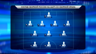 Сборная России готова к матчу с Ираном: из футболистов «Зенита» сыграет только Максим Глушенков