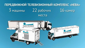 Технологии прямого эфира. Как работает передвижная телестанция «Нева»
