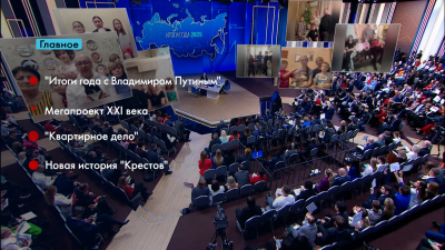 Новости Петербурга: Итоги недели