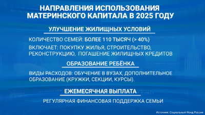 С 1 февраля 2026 года на 5,6% проиндексируют социальные выплаты и страховые пособия