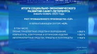 Итоги 11 месяцев 2025 года: в Петербурге индекс промпроизводства вырос на 3,8%