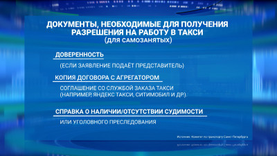 В Петербурге отменили требование о прописке для самозанятых таксистов