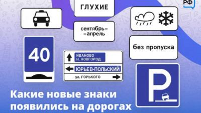Какие новые знаки появились на дорогах