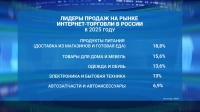 В 2025 году объём интернет-торговли в России вырос на 28% и достиг 11,5 трлн рублей