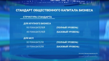 Правительство утвердило стандарт общественного капитала бизнеса