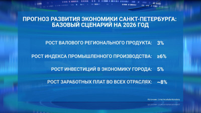 Валерий Москаленко: Зарплаты петербуржцев вырастут на 8% во всех отраслях