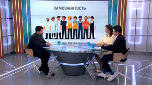 Меры поддержки самозанятых