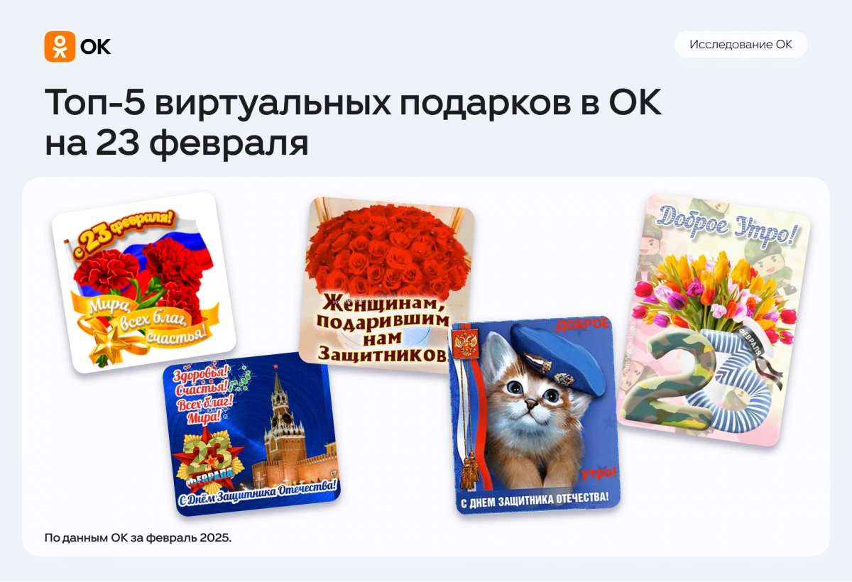 Россияне назвали главные качества современного мужчины - tvspb.ru