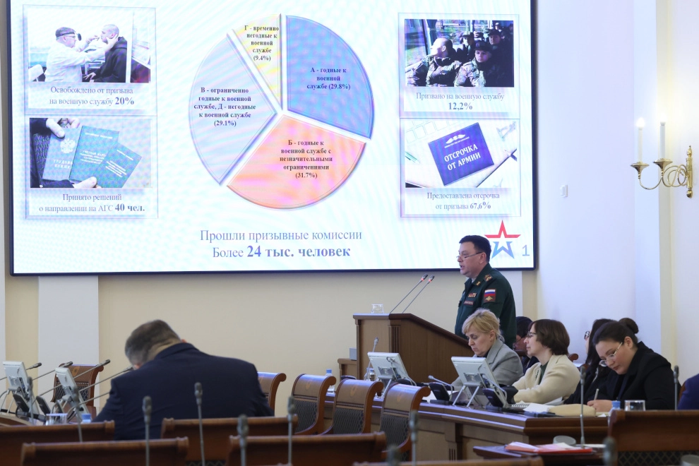 Александр Беглов: В 2026 году военно-спортивными, патриотическими и воспитательными мероприятиями в Петербурге будут охвачены порядка 70 тысяч человек - tvspb.ru