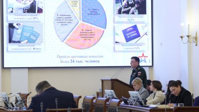 Александр Беглов: В 2026 году военно-спортивными, патриотическими и воспитательными мероприятиями в Петербурге будут охвачены порядка 70 тысяч человек