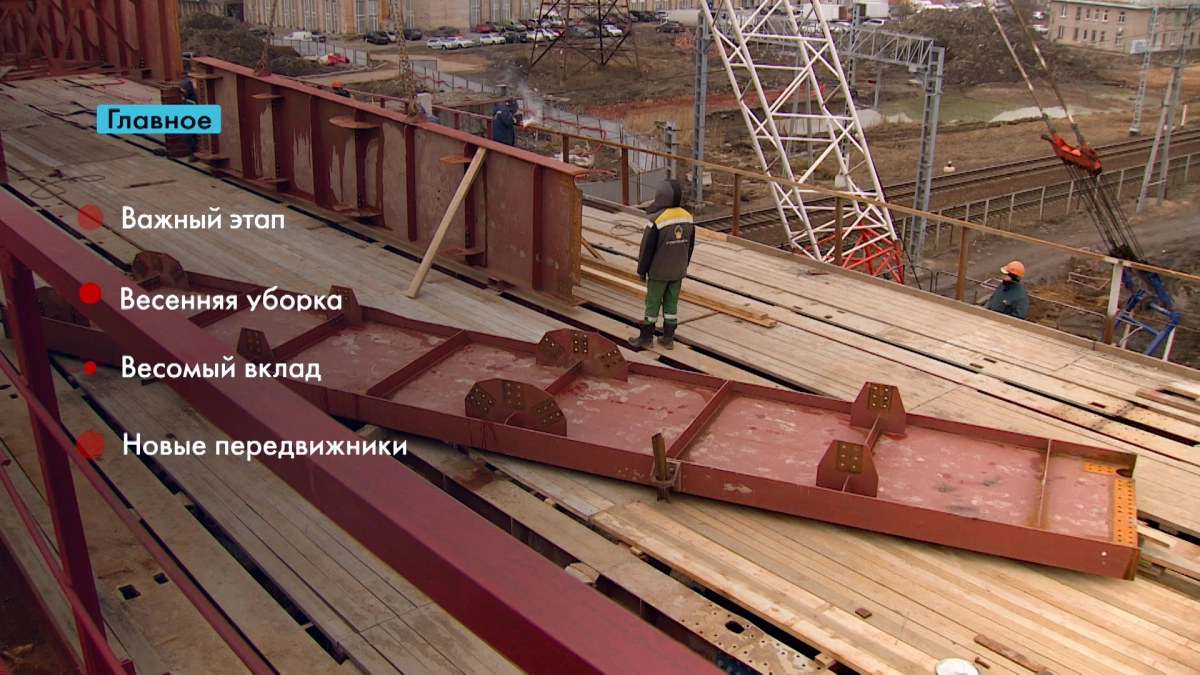 Новости Петербурга: Итоги недели - tvspb.ru