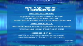 Минфин разработал поправки для плавного перехода МСП к налоговым изменениям